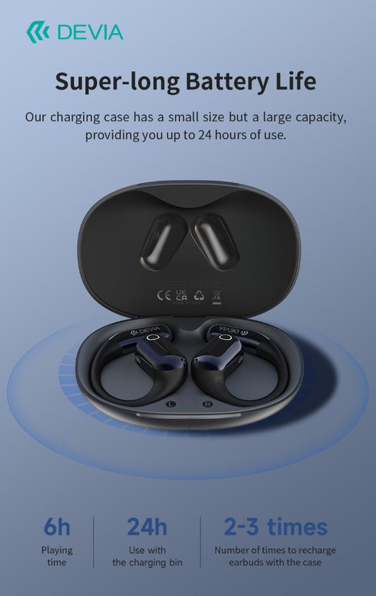 Auricolari EM043 wireless senza inserimento nell'orecchio OWS Ultra1 Neri