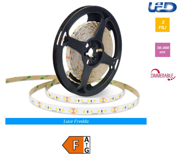 Imperia STRIP LED 2835 IP65 14W/m 1750lm/mt 24V DC 6000K luce fredda 8mm 5mt 6015827