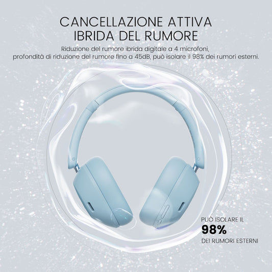 Cuffie Bluetooth Wireless Azzurro OneOdio Focus A5 Dual Hi-Res CE con ANC ONEOA5547A