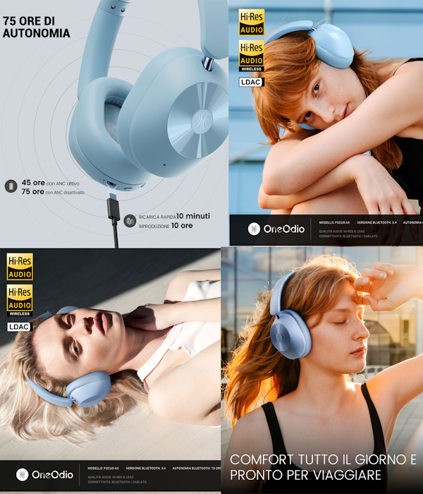 Cuffie Bluetooth Wireless Azzurro OneOdio Focus A5 Dual Hi-Res CE con ANC ONEOA5547A