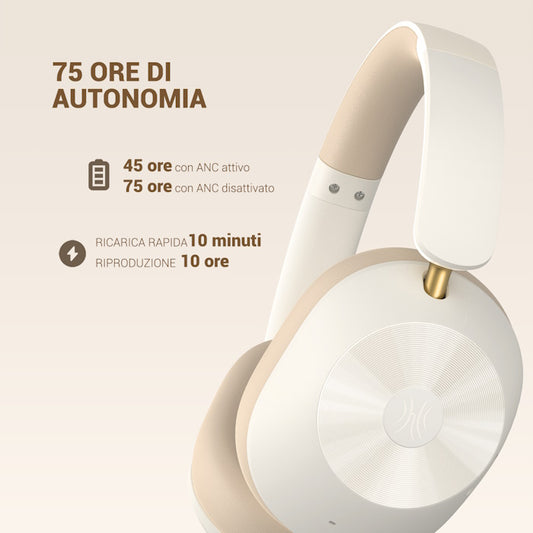 Cuffie Bluetooth Wireless Bianco OneOdio Focus A5 Dual Hi-Res CE con ANC ONEOA5530W