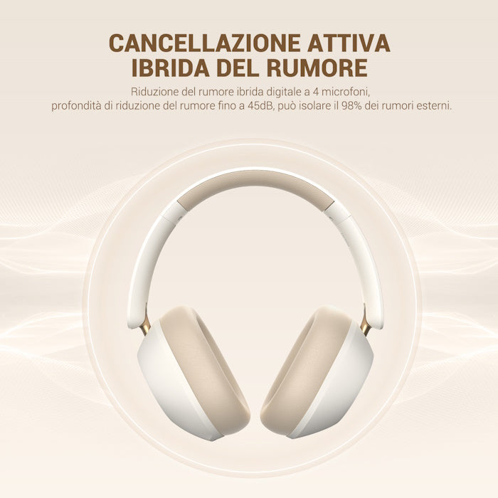 Cuffie Bluetooth Wireless Bianco OneOdio Focus A5 Dual Hi-Res CE con ANC ONEOA5530W