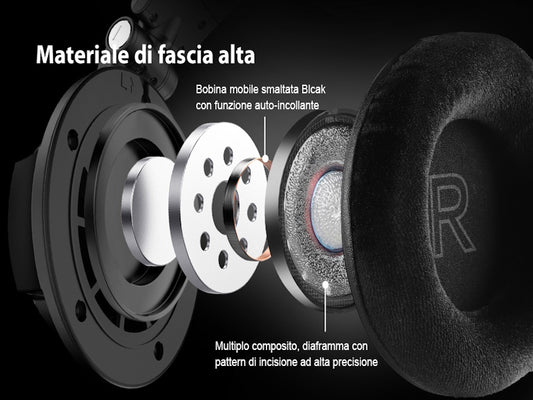 Cuffie con filo nero OneOdio Monitor 80 Hi-Res Cuffie DJ Open Back Professionali Black ONEOM80366B