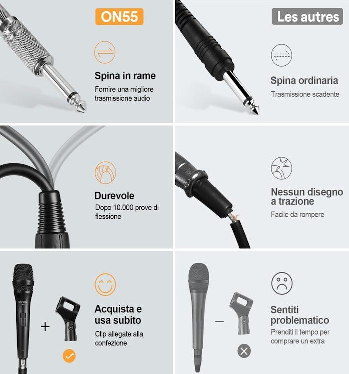 Microfono Vocale DinamicoOneOdio ON55 Cardioide con Cavo XLR da 5 m e Supporto per Clip UNOON55793B