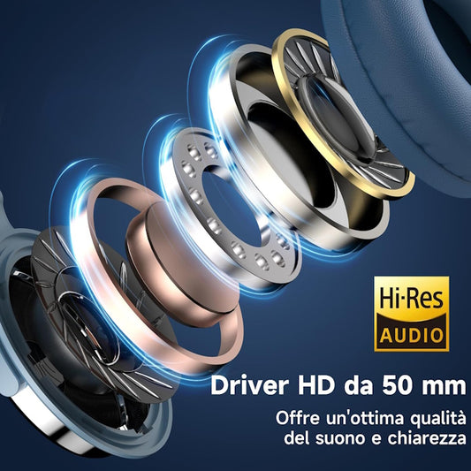 Cuffie con filo Blu OneOdio Studio Pro 10 c/ Shareporte e Microfono UNOOP10158A