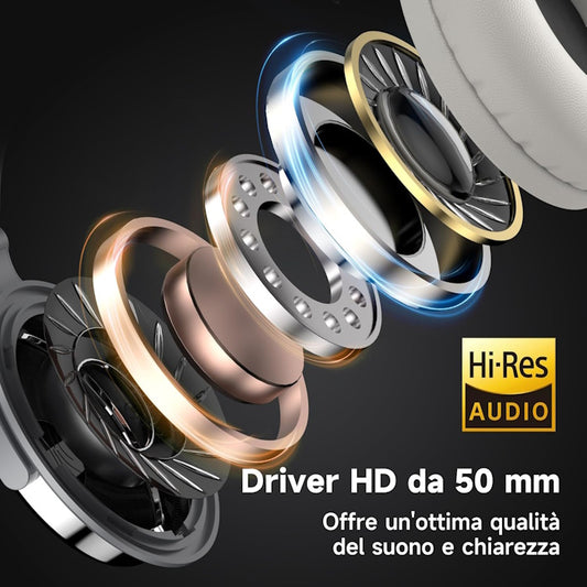 Cuffie con filo Argento OneOdio Studio Pro 10 Hi-Res c/ Shareporte e Microfono ONEOP10172S