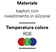 FANEUROPE Strip LED RGB comando touch con attacco USB STRIP-SURROUND