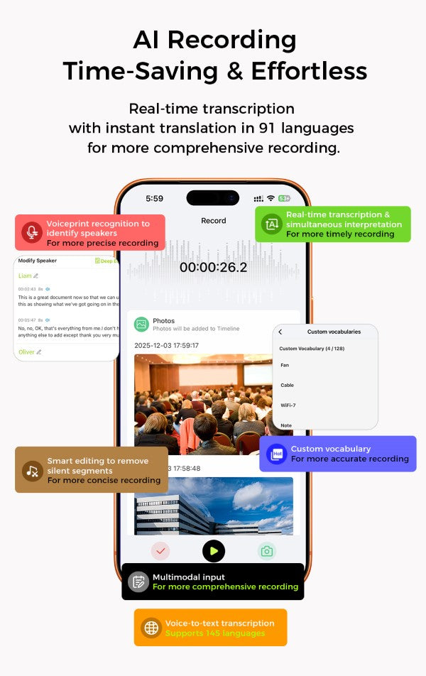 WISDOMUSE NOTE – Dispositivo AI per Registrazione, Traduzione Globale e Sintesi Intelligente Grigio-silver-arancione