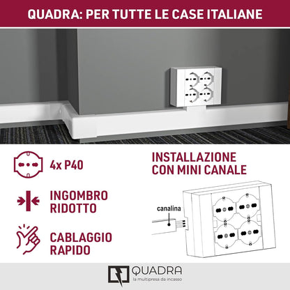 Multipresa da parete Quadra 4 Posti Universali, con scatola di supporto per installazioni esterne, compatibile con tutte le scatole da incasso 3 posti (muratura o cartongesso) BIANCA 22016