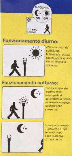 Lampadina led goccia infraredSensor termoplastica 11w 3000k luce calda E27 1200lm equivalente 83wcod215029