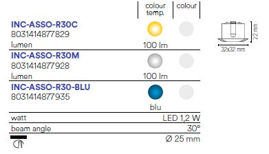 Mini Faretto  Incasso LED ASSO rotondo in alluminio bianco 1,2W DC24V 3.2 cm. 100LM con luce BLU INC-ASSO-R30-BLU