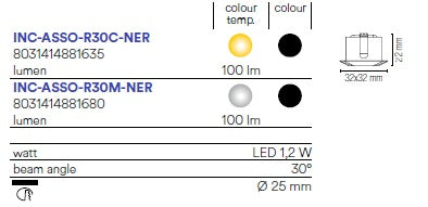 Mini Faretto  Incasso LED ASSO rotondo in alluminio Nero 1,2 W  DC24V  3.2 cm.  100LM 4000K INC-ASSO-R30M-NER