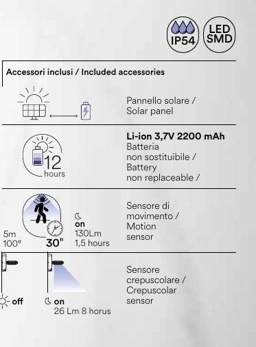 FANEUROPE PROIETTORE LED ARGO ANTRACITE 1 8W 130LM 4000K CON PANNELLO SOLARE E SENSORE IP54 25X17 8X20CM LED-ARGO-SOLAR